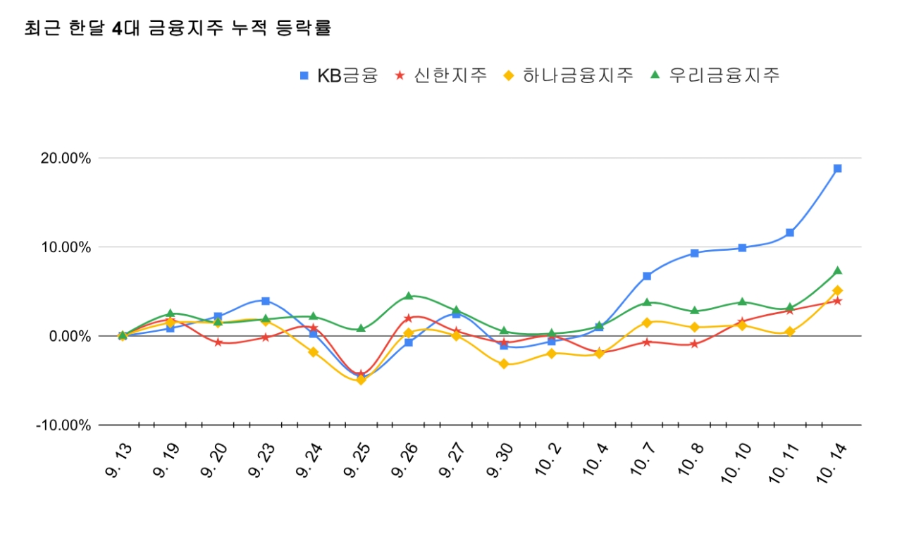 빈이미지