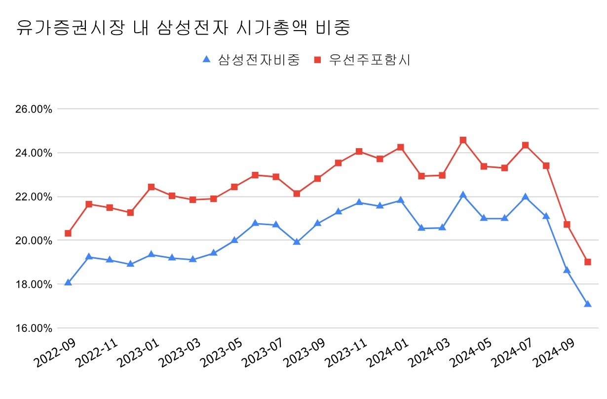 빈이미지