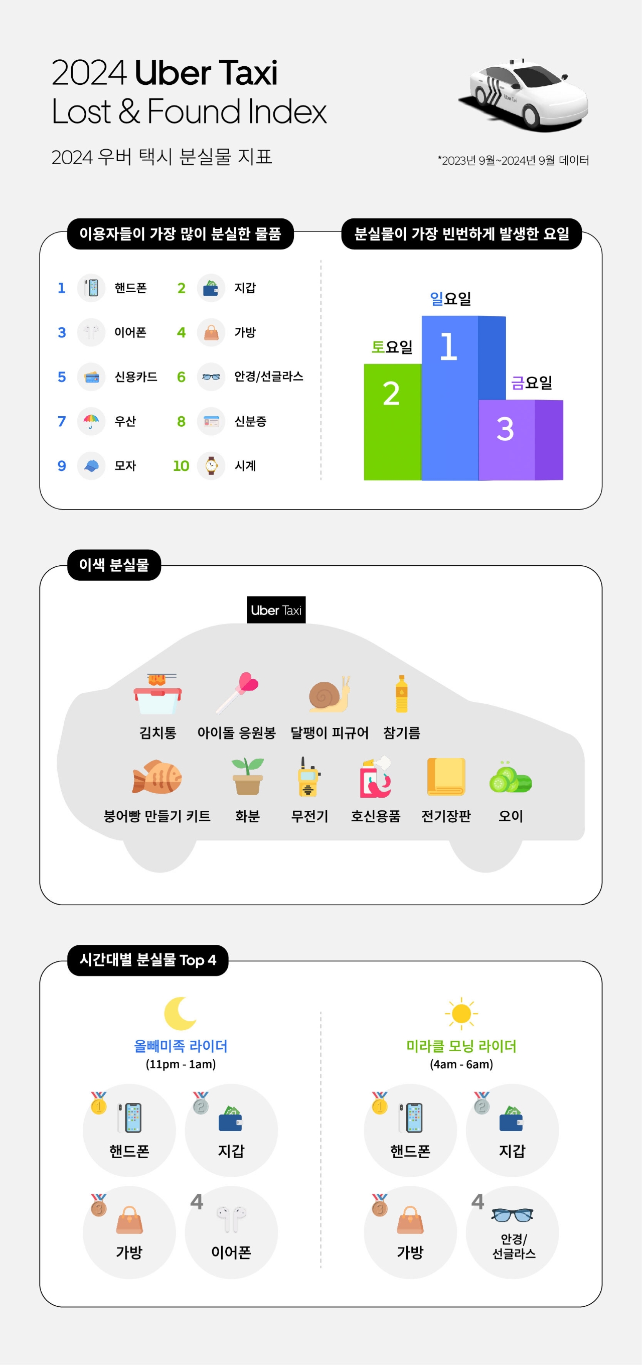 빈이미지