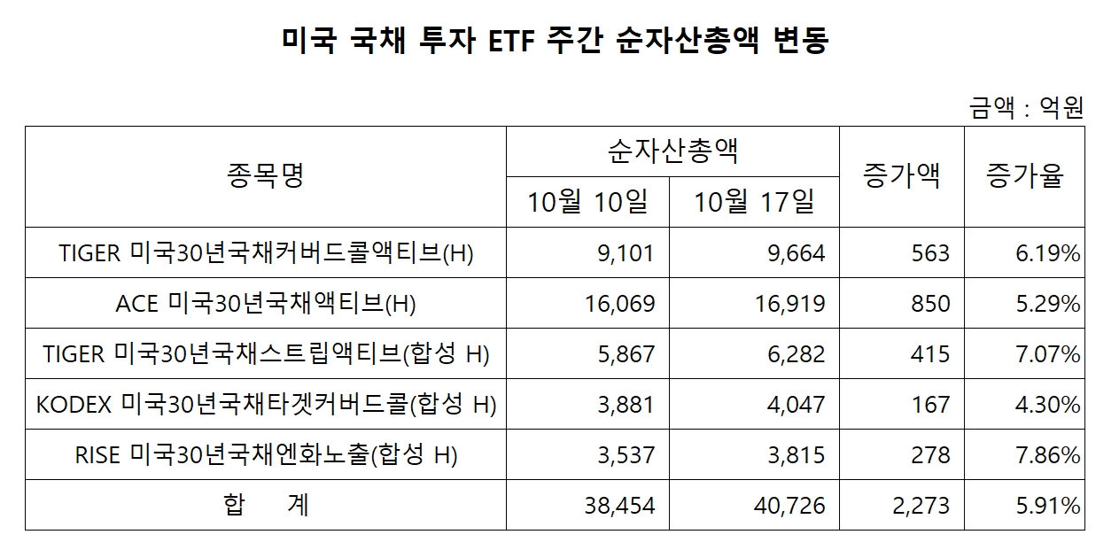 빈이미지