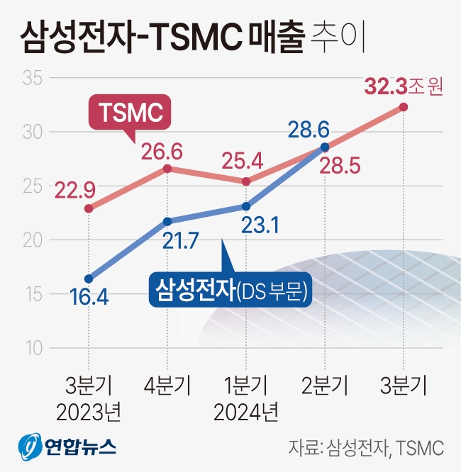 빈이미지