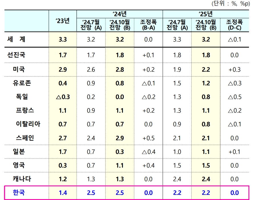 빈이미지