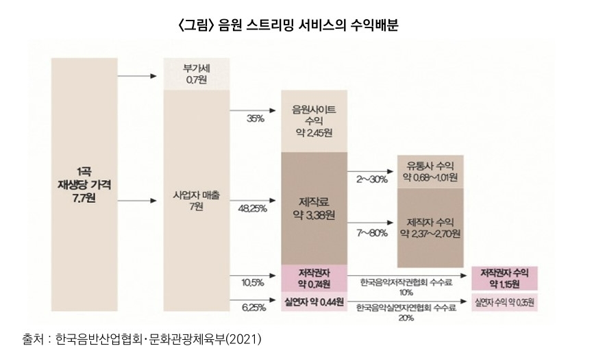 빈이미지