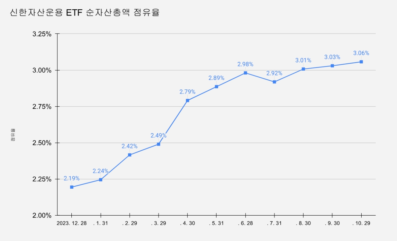 빈이미지