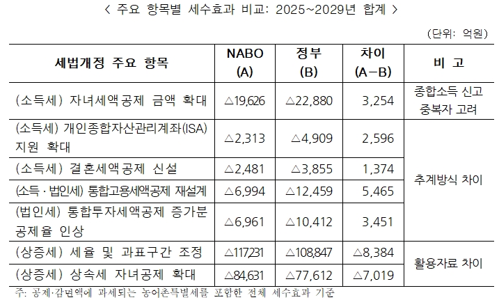 빈이미지