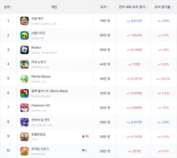 빈이미지