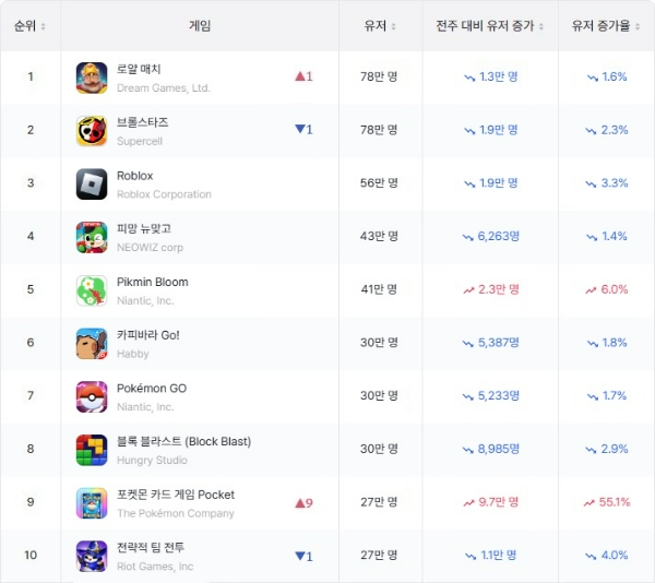 빈이미지