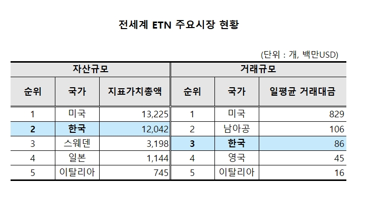 빈이미지