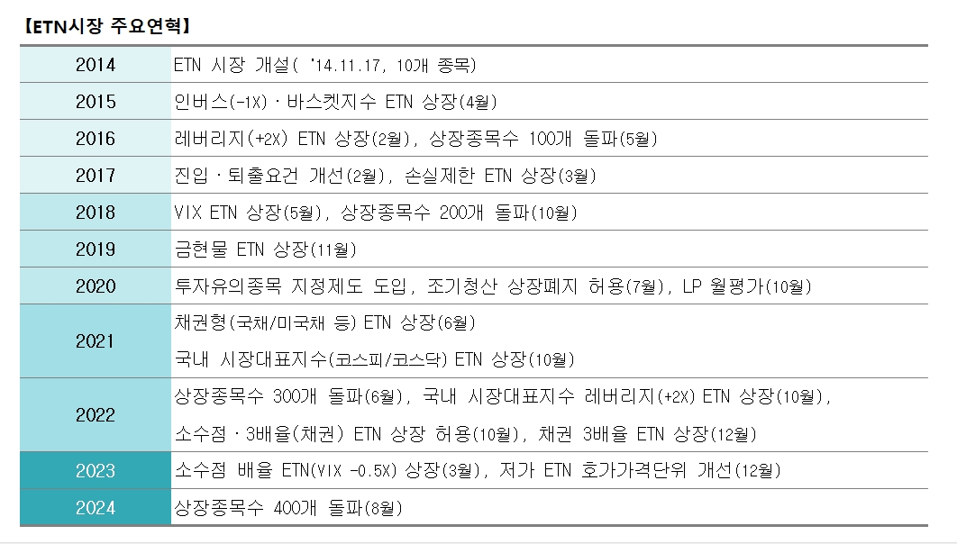 빈이미지