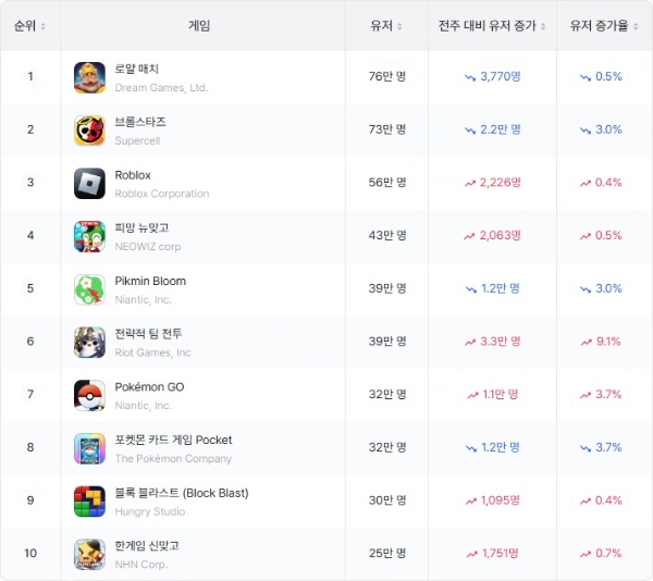 빈이미지