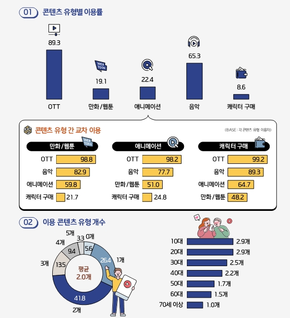 빈이미지