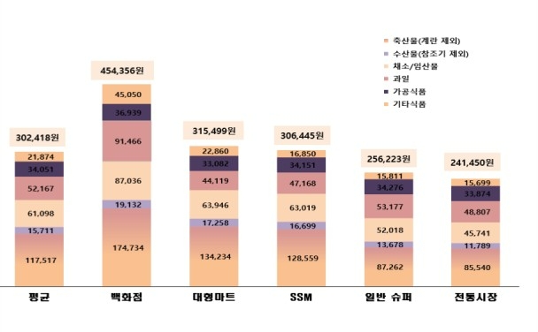 빈이미지