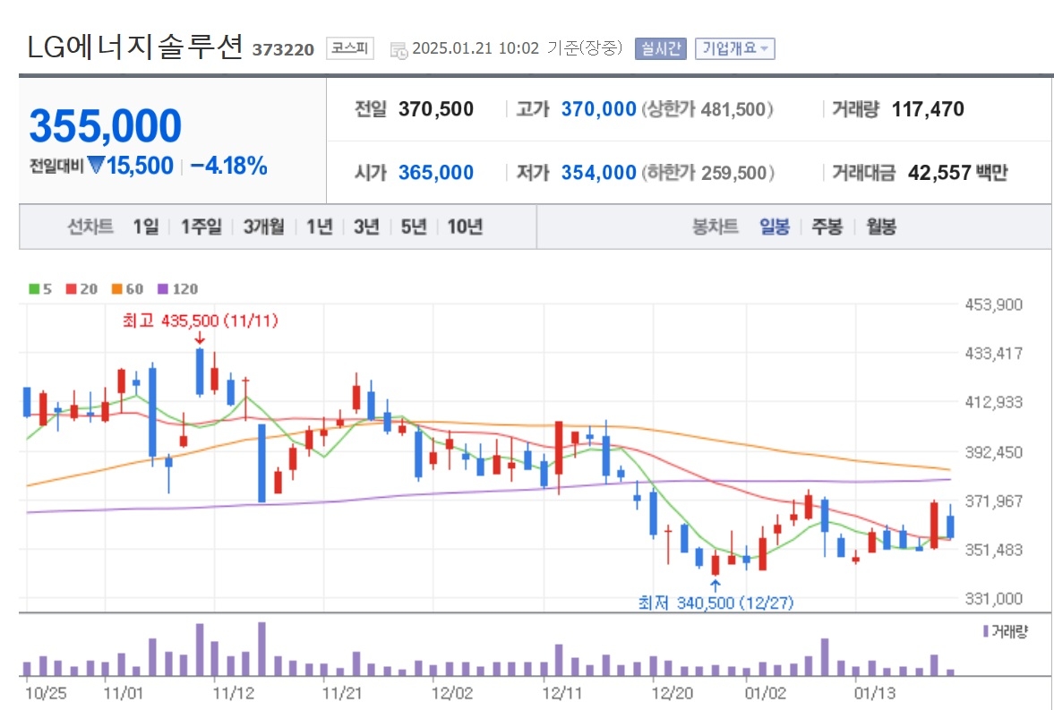 빈이미지