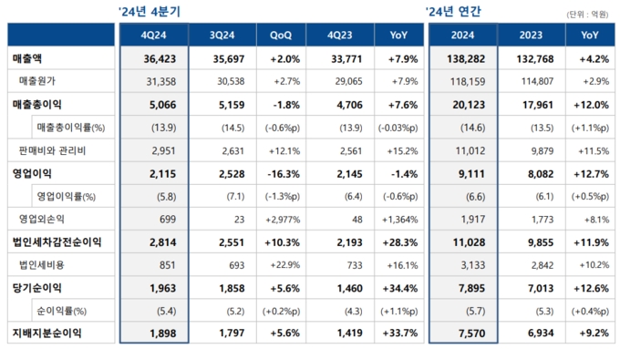 빈이미지