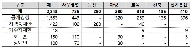 빈이미지