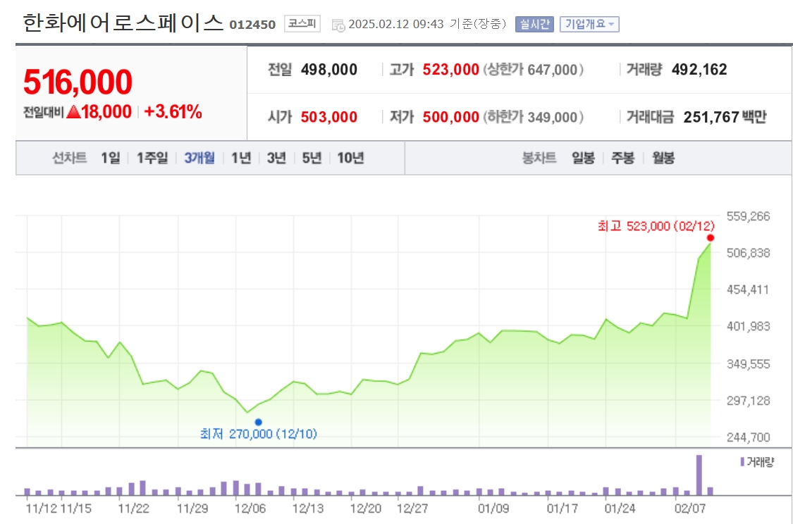 빈이미지