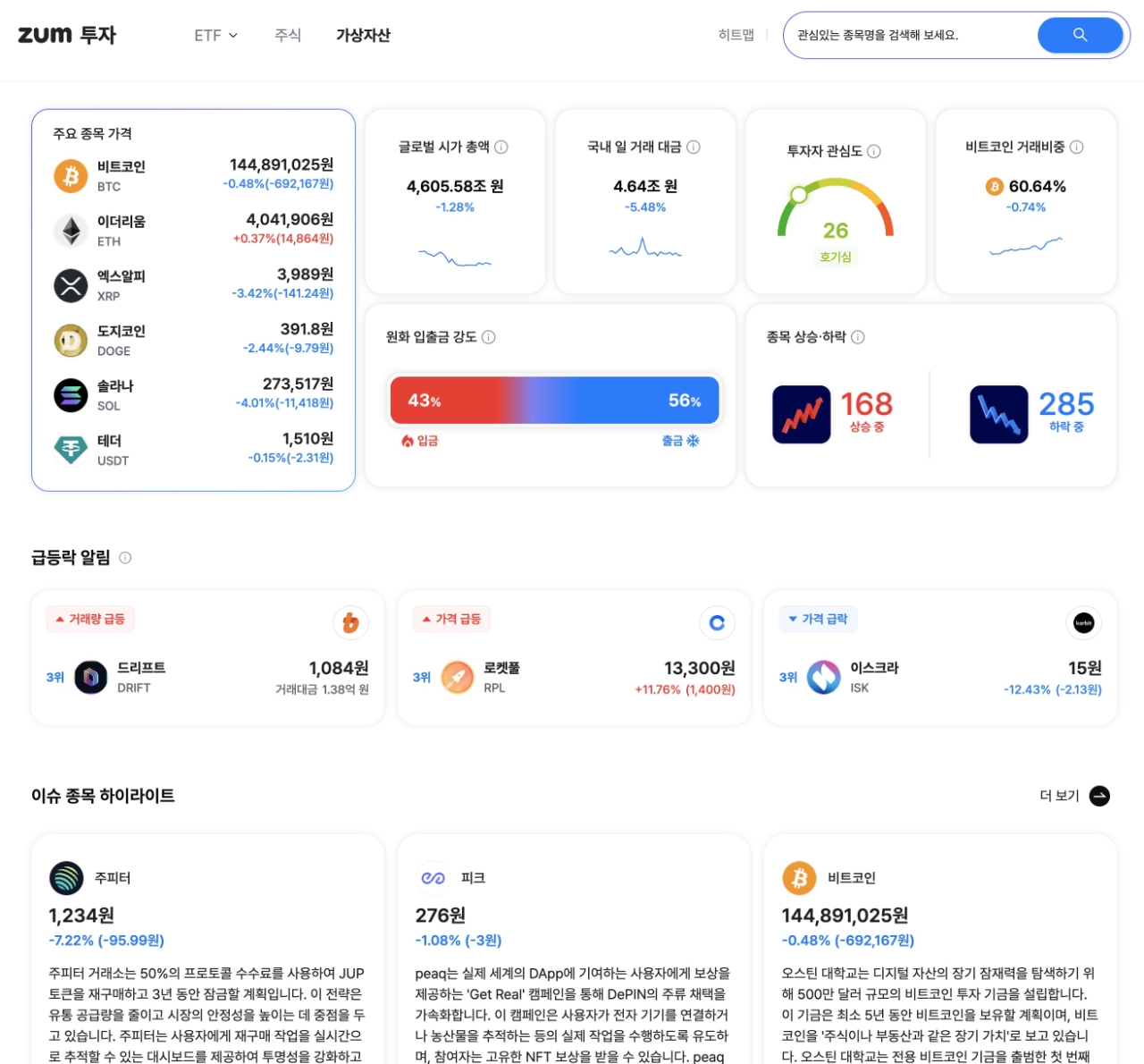 딥서치, AI 기반 가상자산 투자정보 서비스 런칭 - 글로벌이코노믹