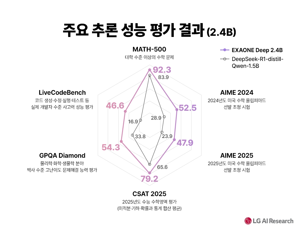 빈이미지