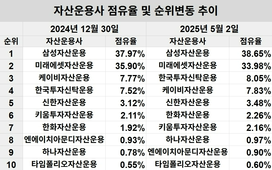 빈이미지