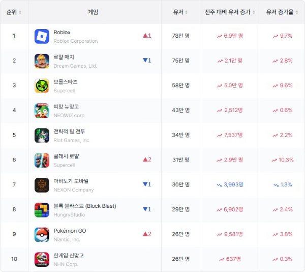 빈이미지