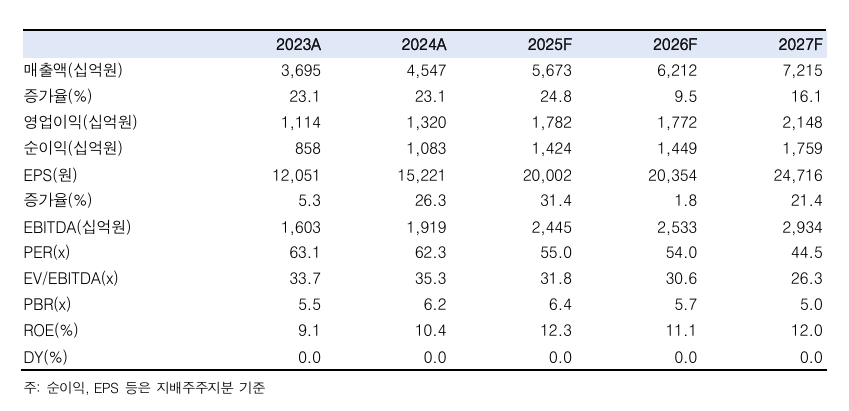 빈이미지