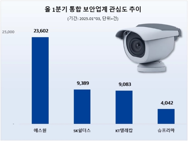 빈이미지