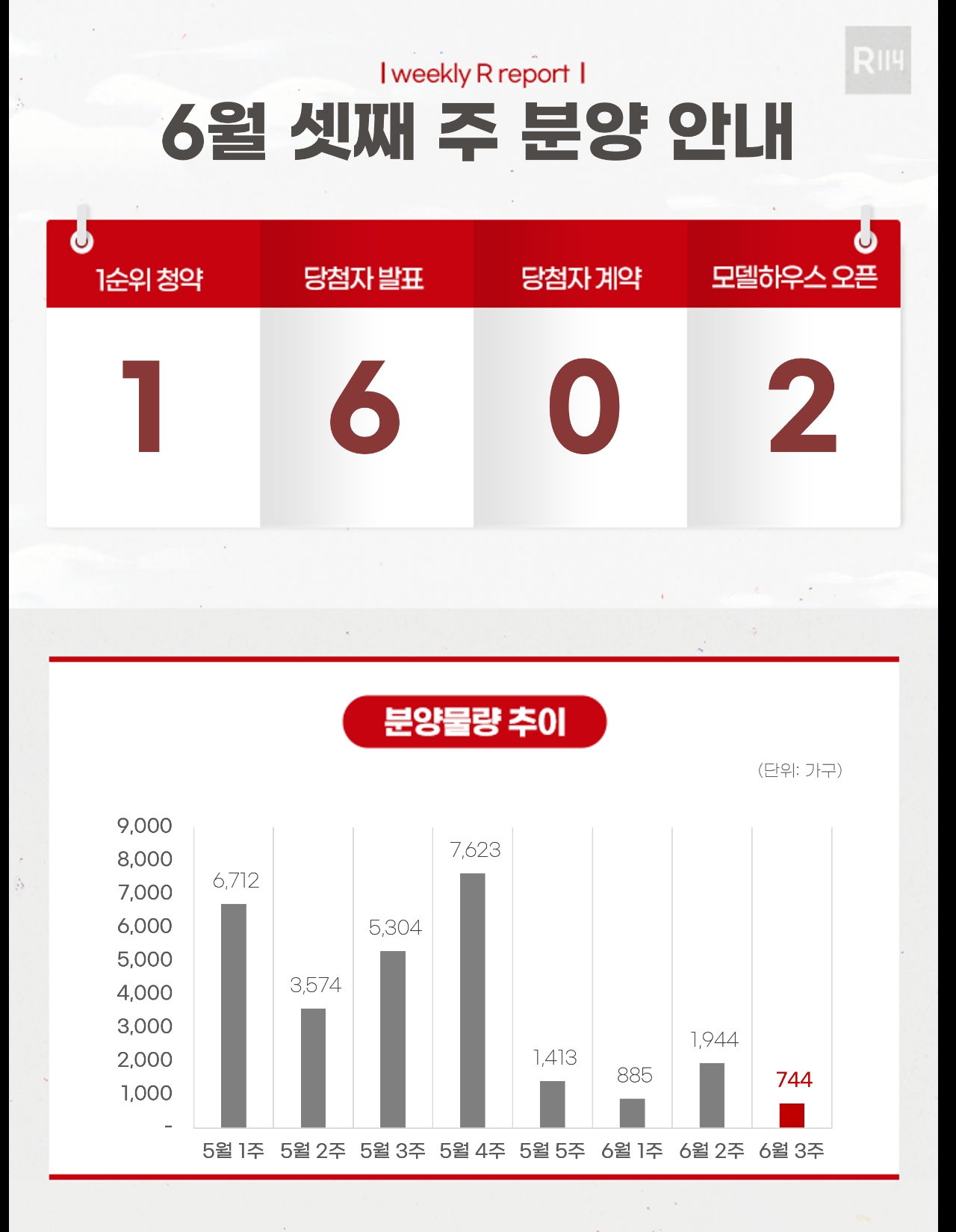 빈이미지