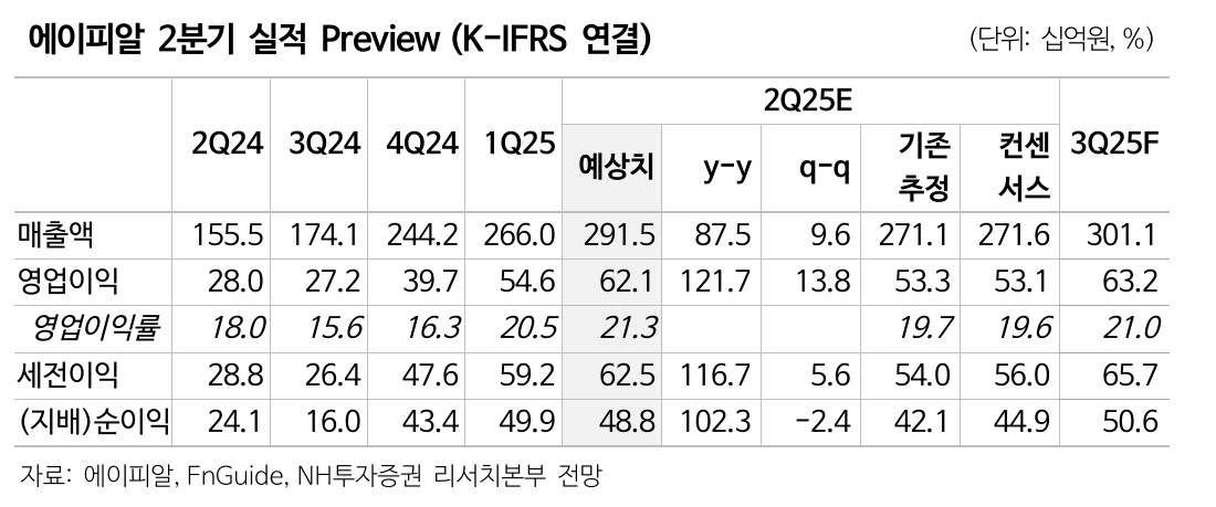 빈이미지