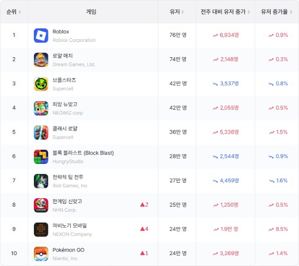 빈이미지