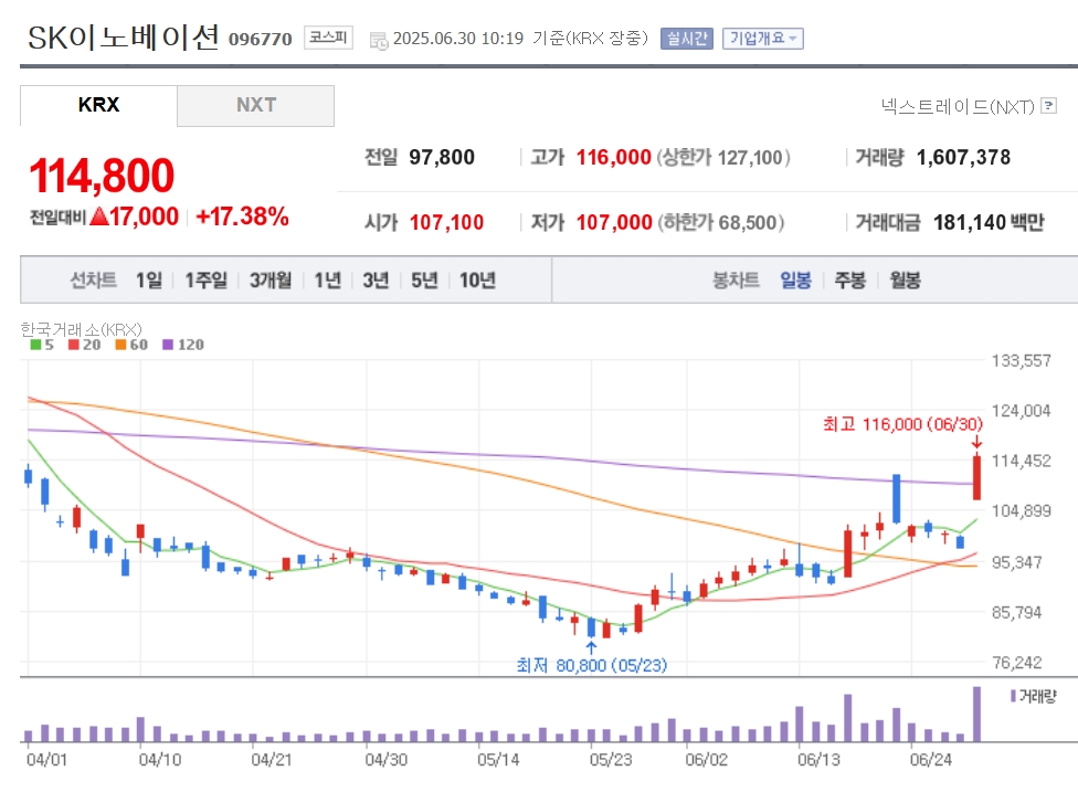 빈이미지