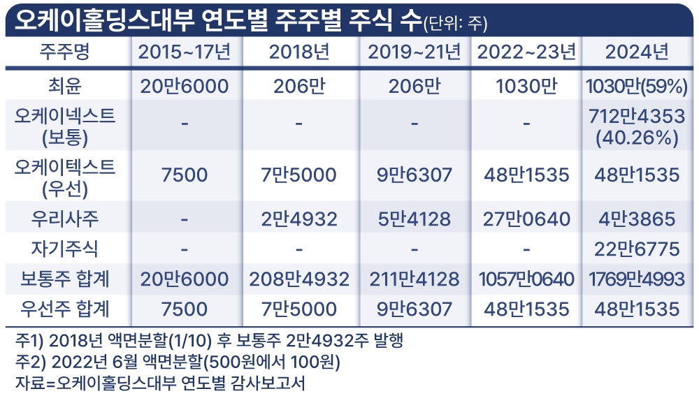 빈이미지