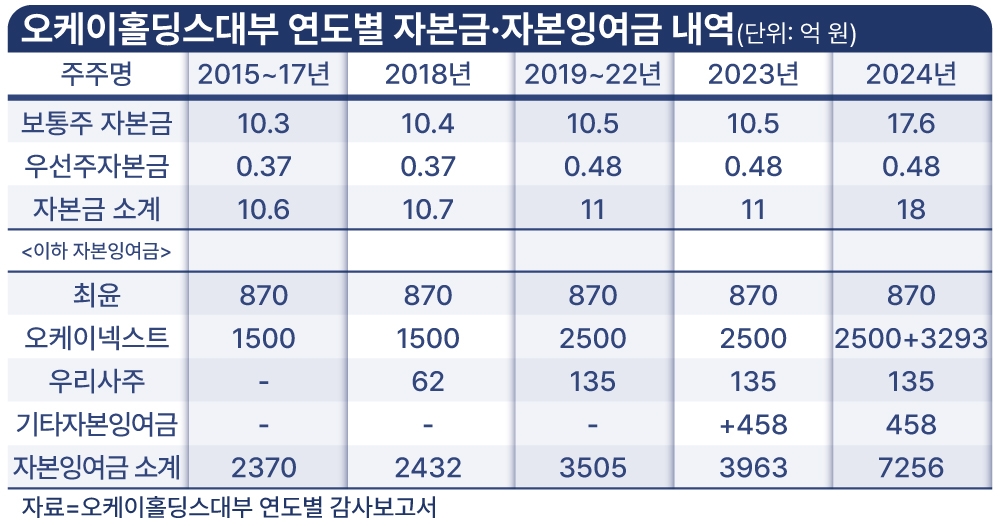 빈이미지