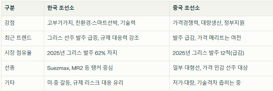 빈이미지