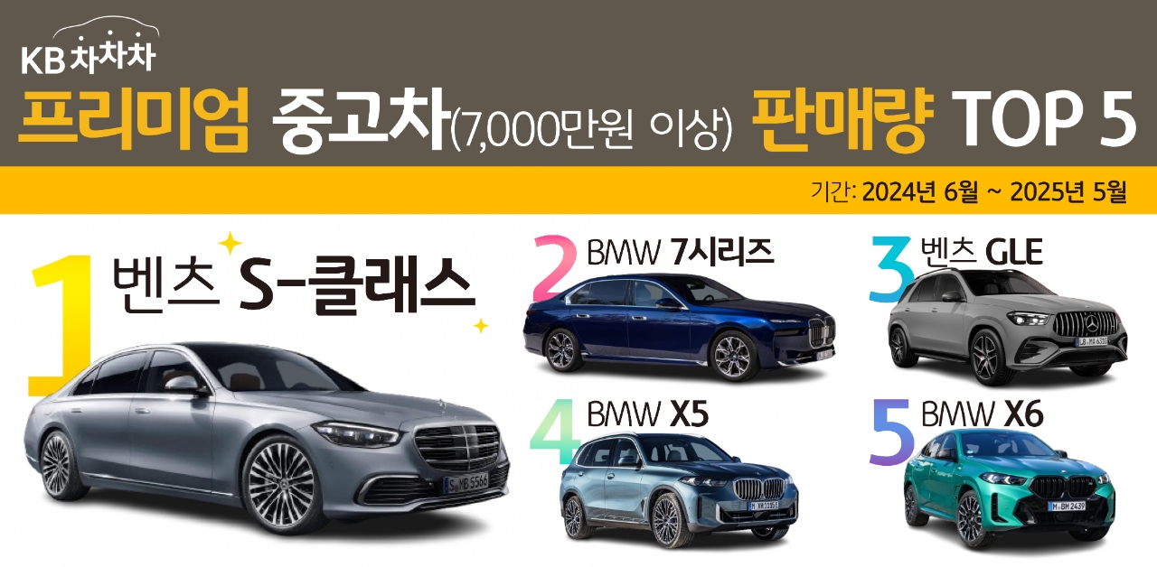 빈이미지