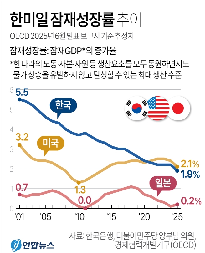 빈이미지