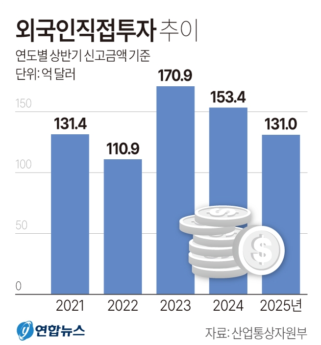 빈이미지