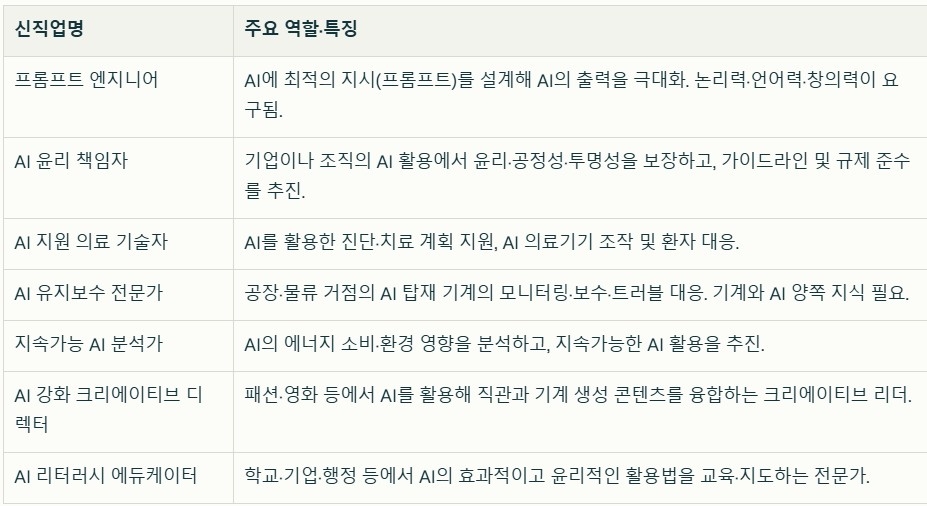 빈이미지