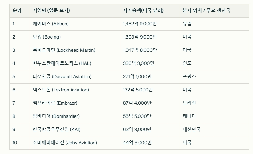 빈이미지