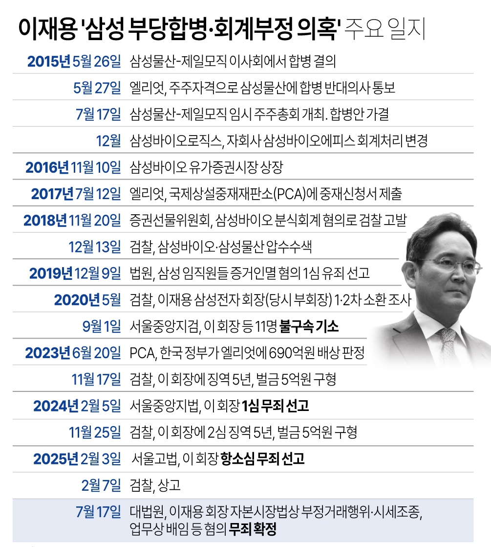 빈이미지