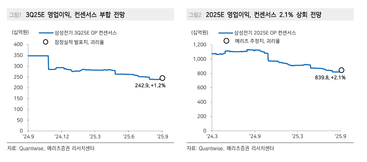 빈이미지