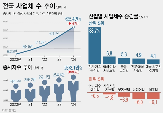 빈이미지