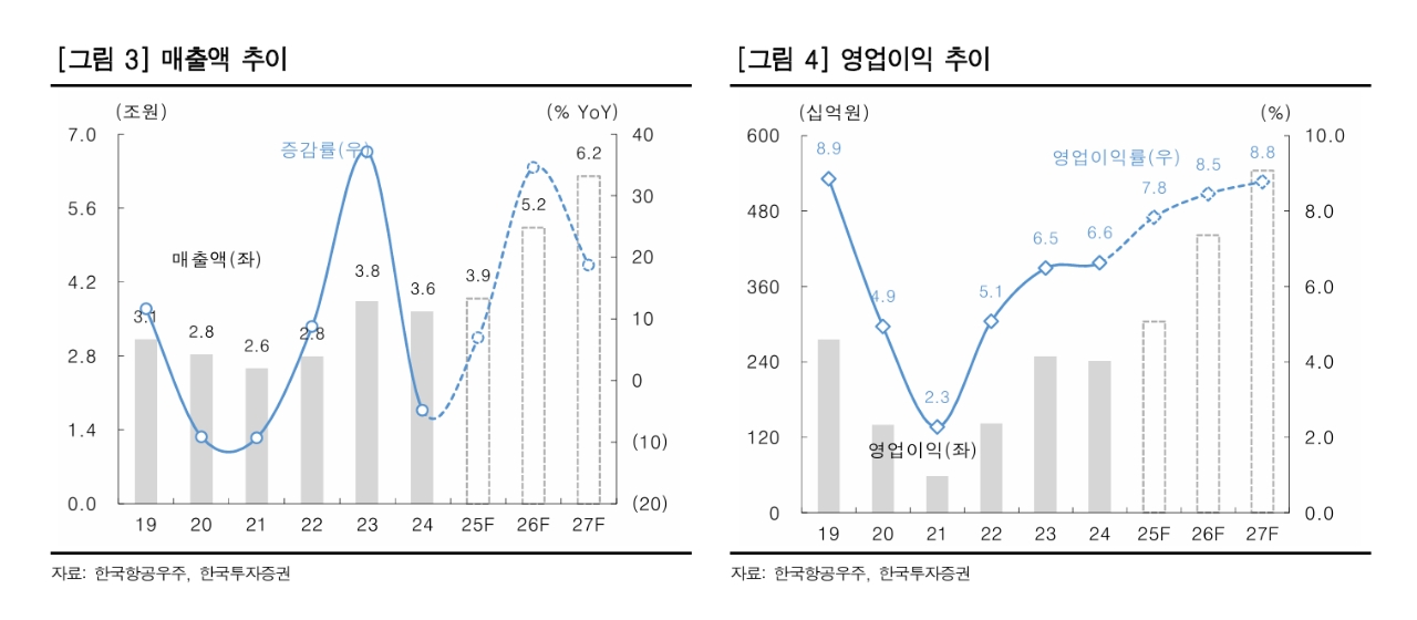 빈이미지
