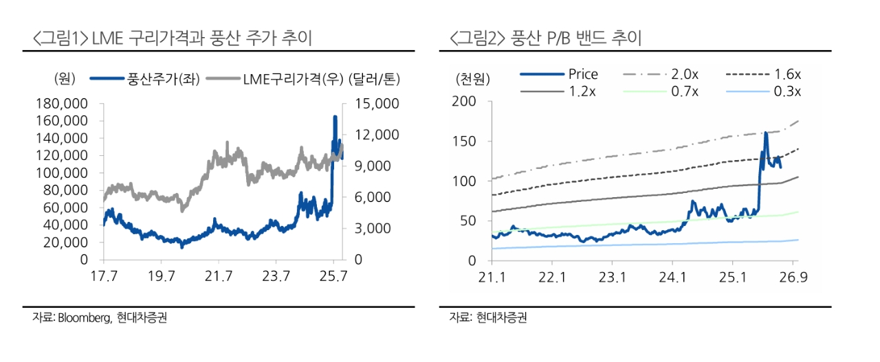 빈이미지
