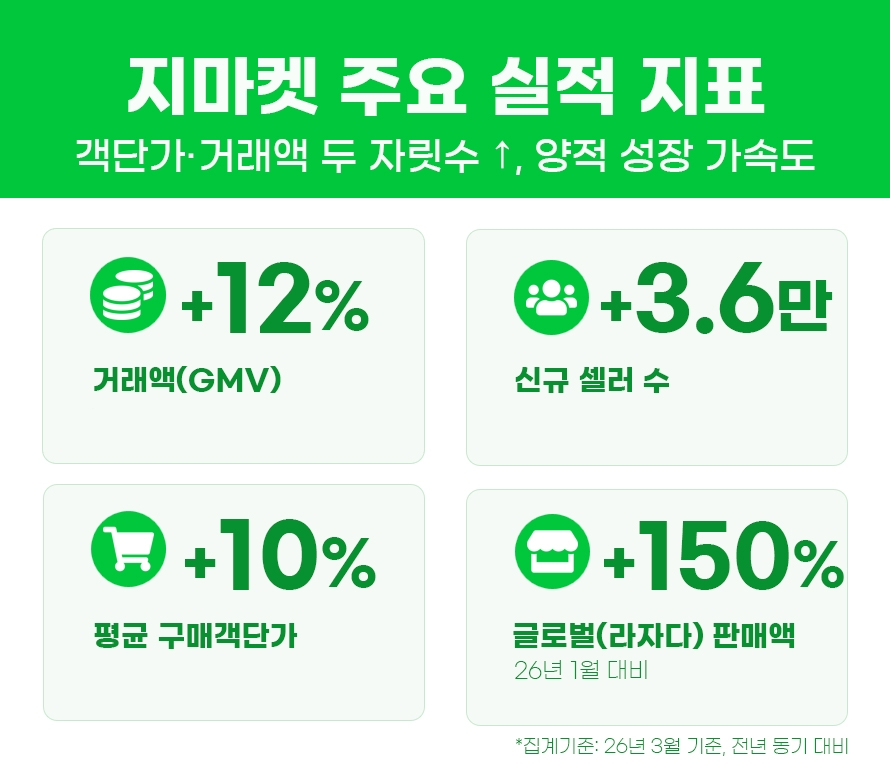 빈이미지