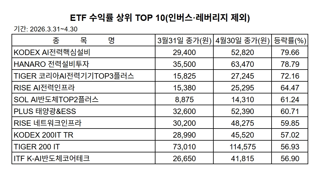 빈이미지