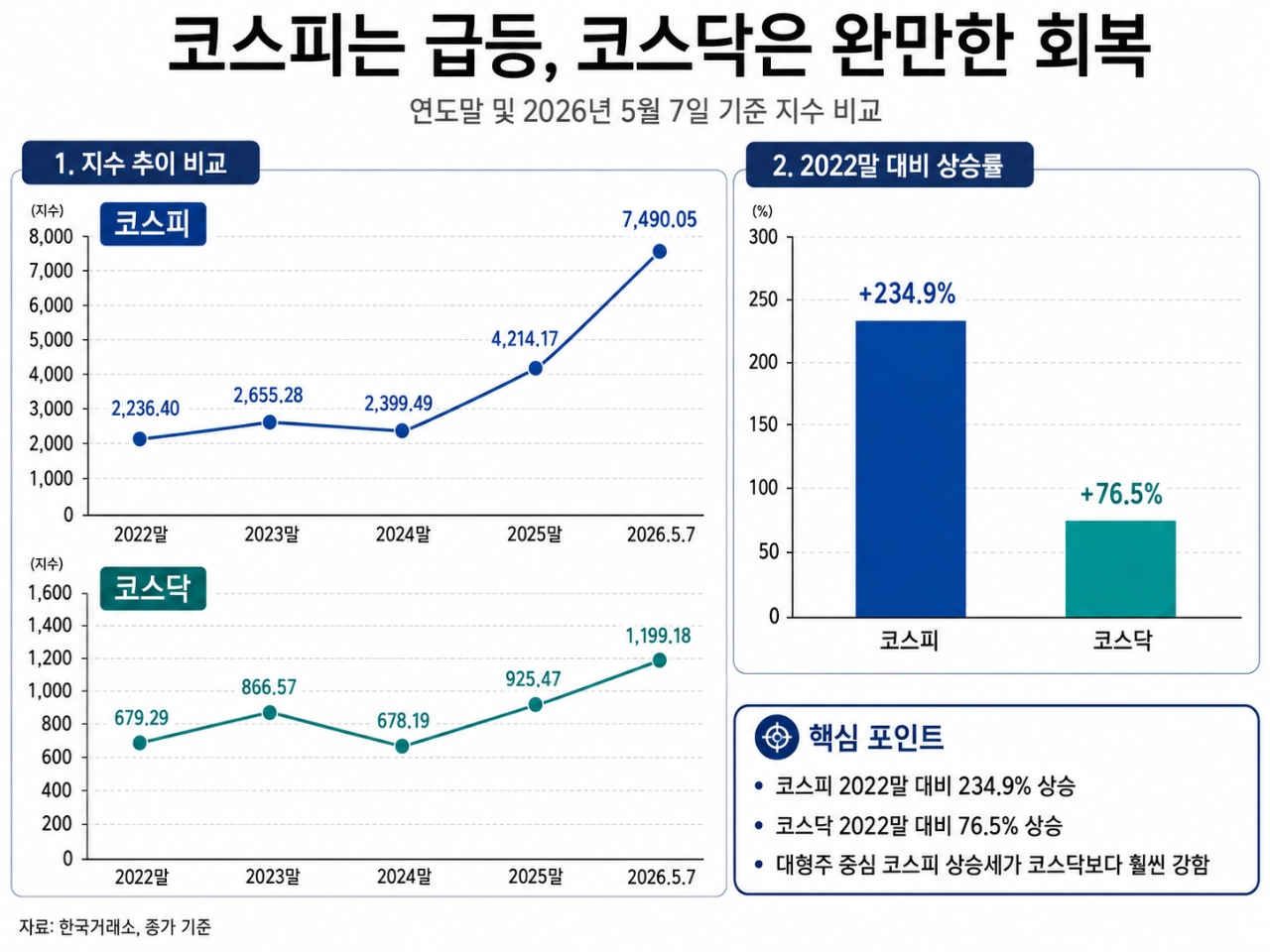 빈이미지