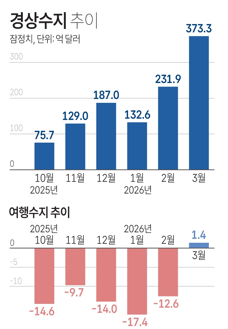 빈이미지