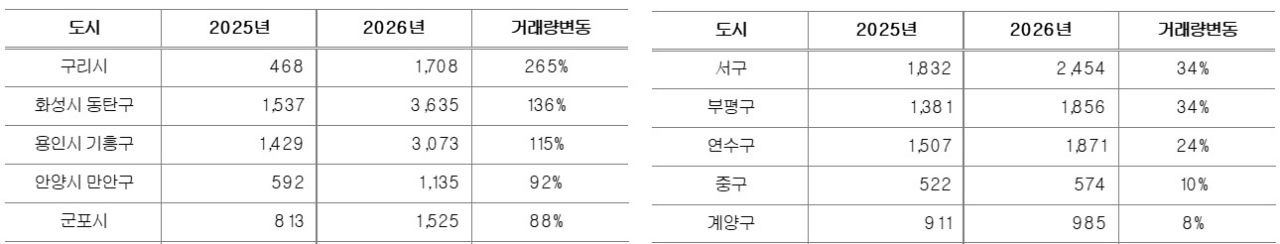 빈이미지