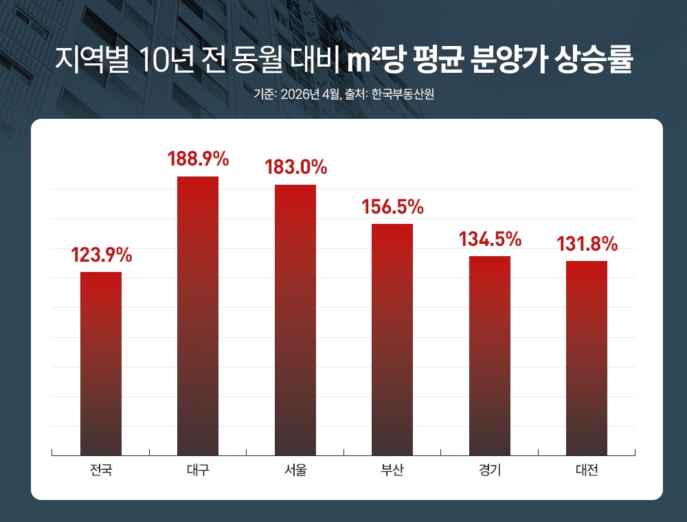 빈이미지