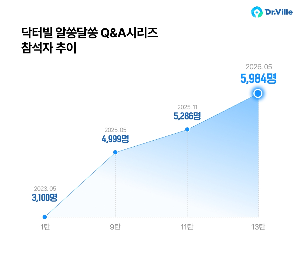 빈이미지